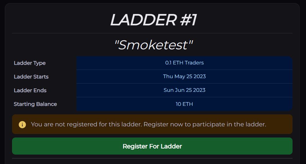 The First BIGCAP Ladder And How To Register